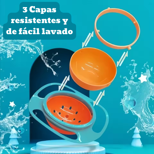 SmartPlate - Plato Giratorio Anti Derrames